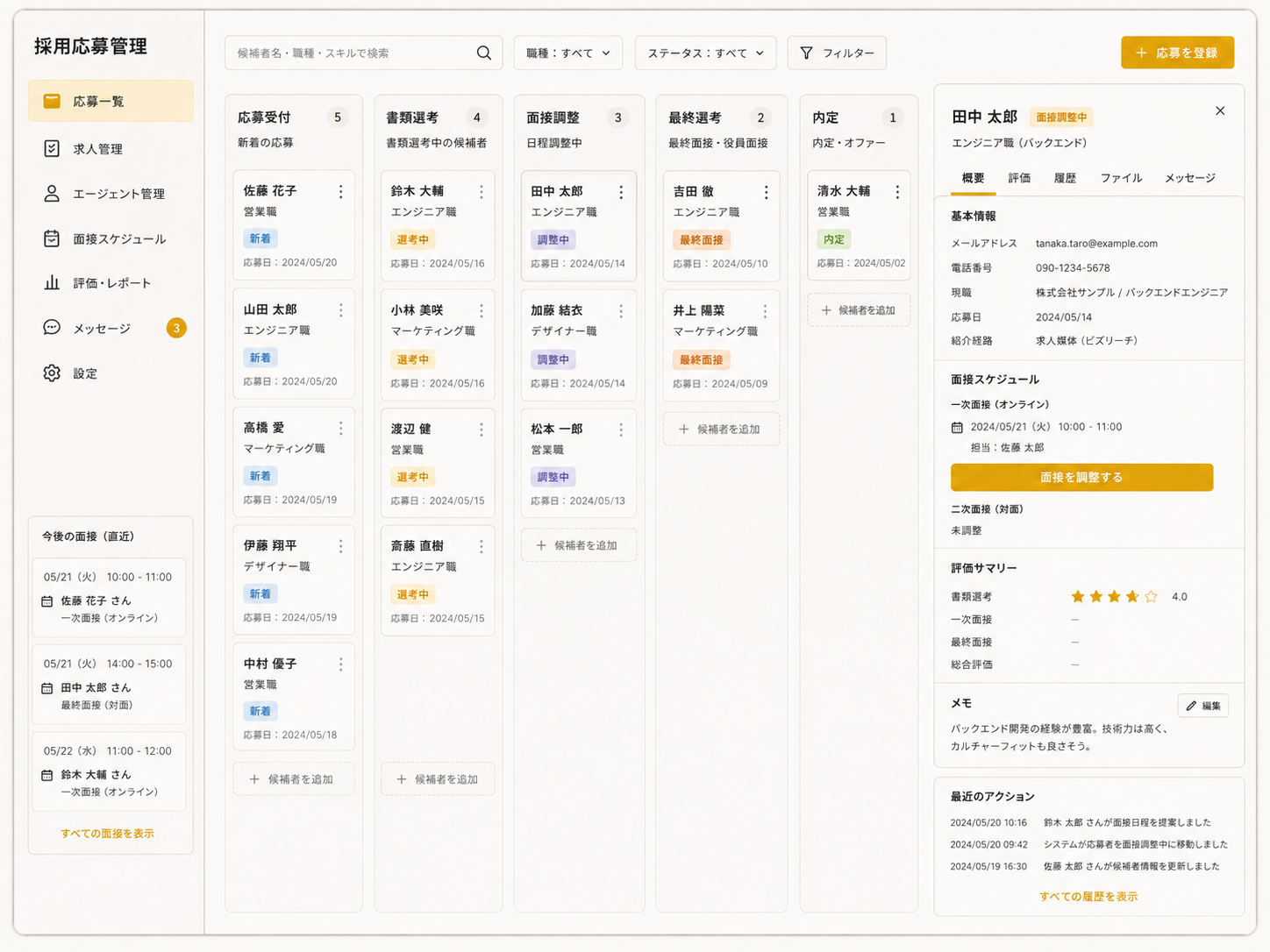 営業KPIレポートのイメージ